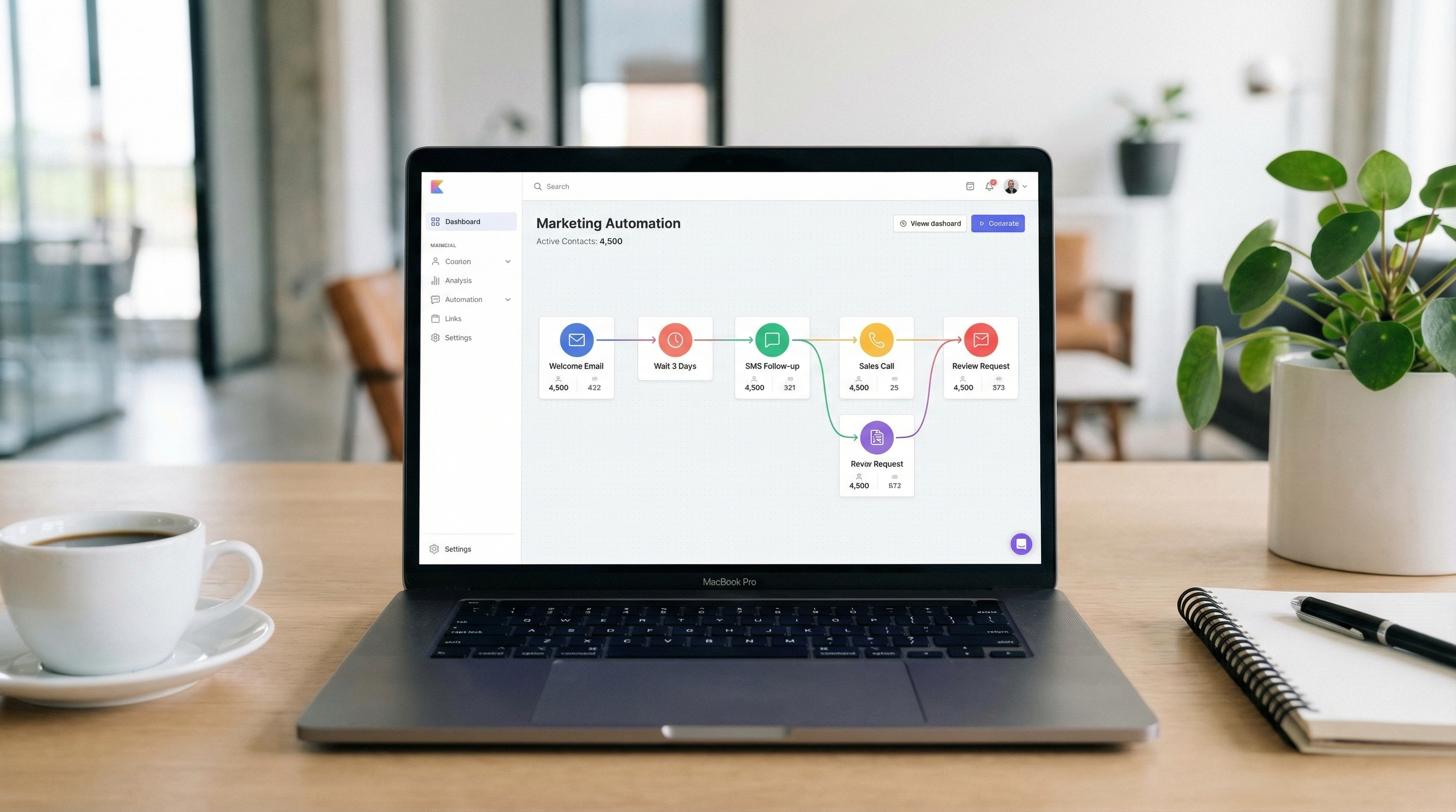 Stop Losing Leads: 5 Automations Every Service Business Needs